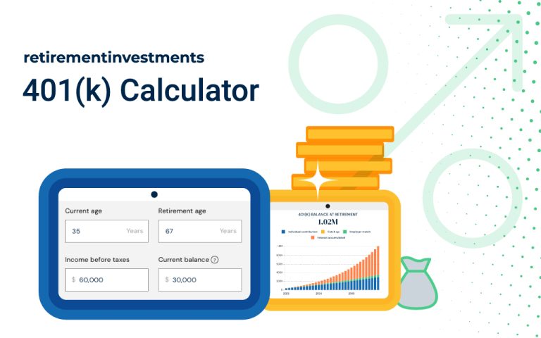 401k Calculator
