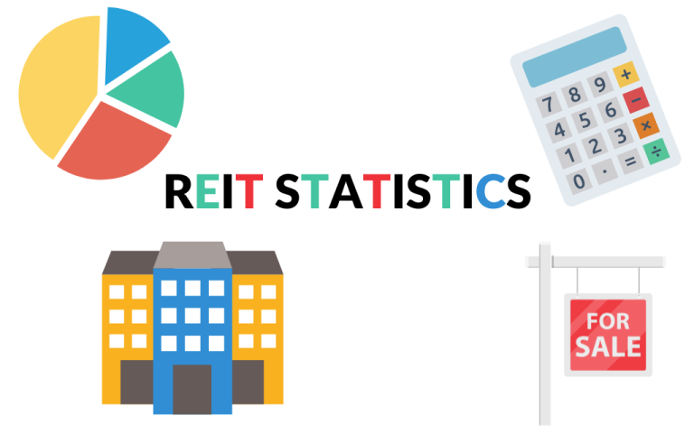 Reit Statistics
