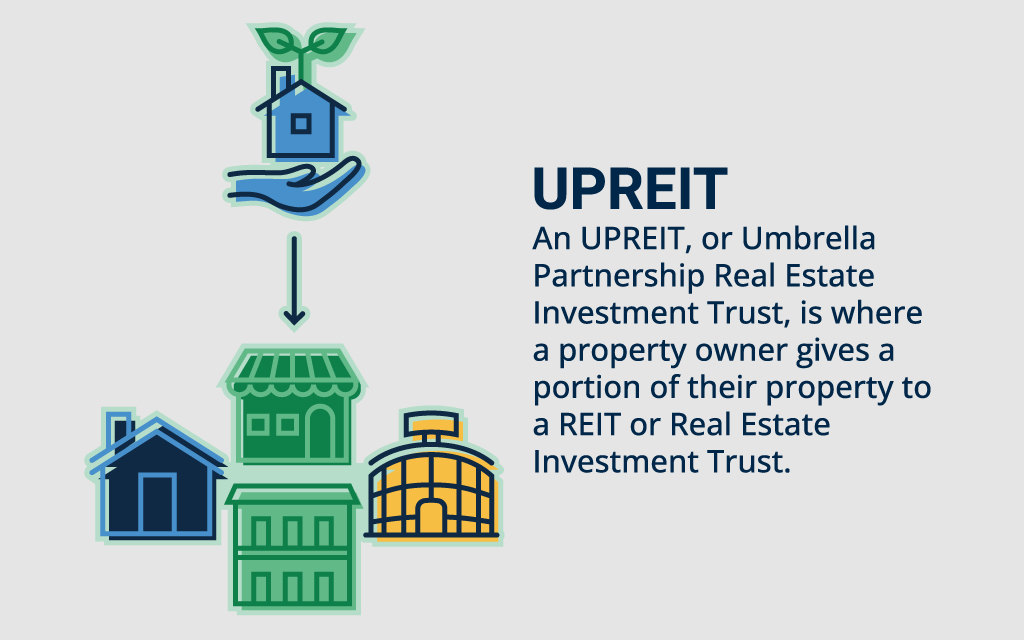 UPREIT Definition