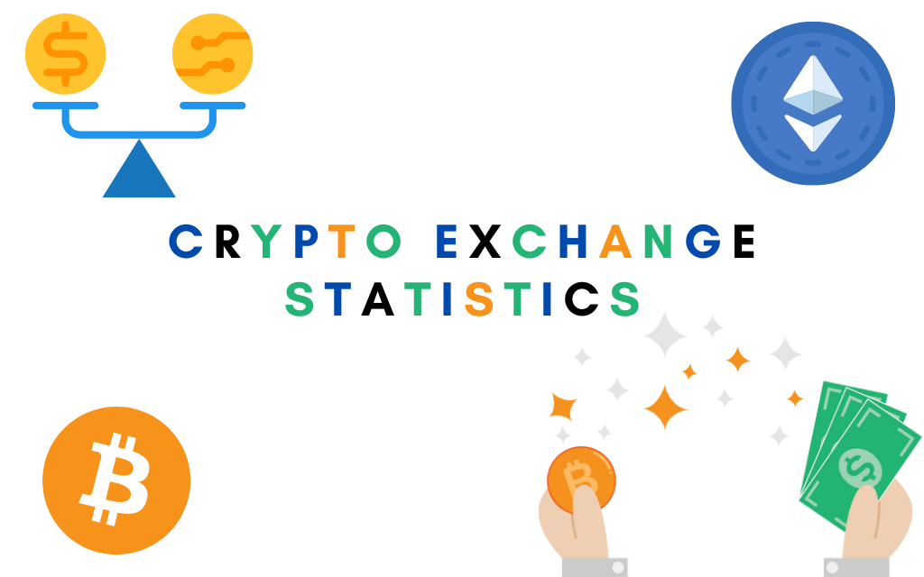 Crypto Exchange Stats